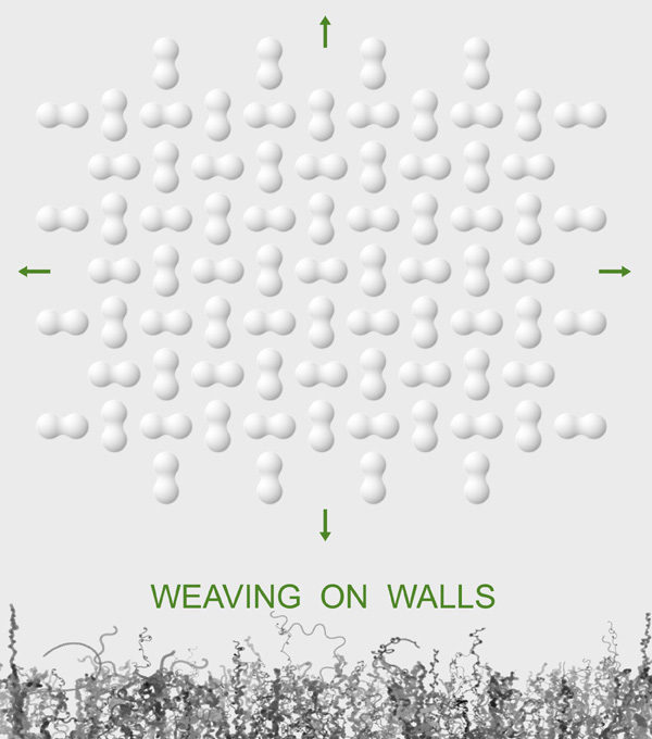weave on walls