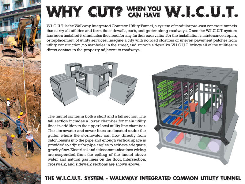 w.i.c.u.t.   walkway integrated common utility tunnel