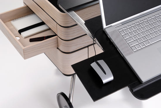 ci desk mobile workstation