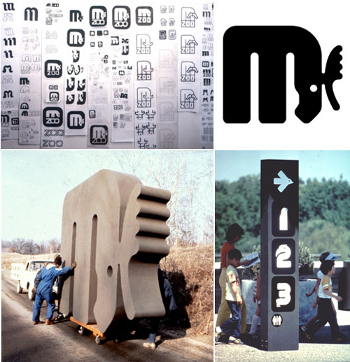 lance wyman explains wayfinding systems