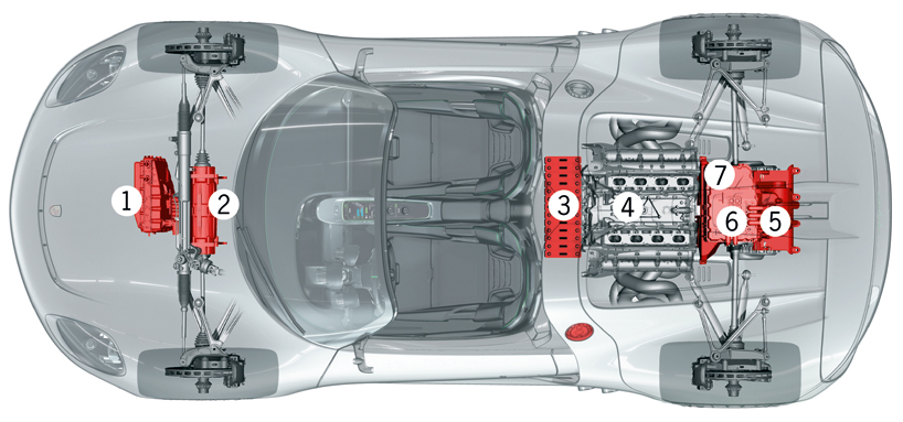 porsche 918 spyder hybrid sportscar