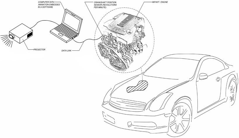 m.a.s.h.: infiniti 2011   infiniti digital art competition shortlisted entry