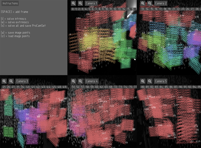 kimchi and chips: assembly installation