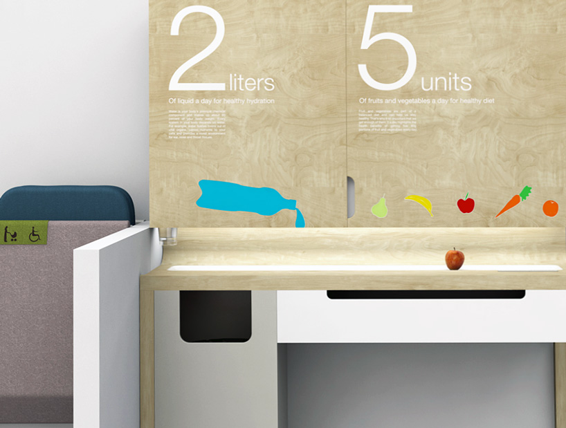 fuelfor: rethinking the waiting room