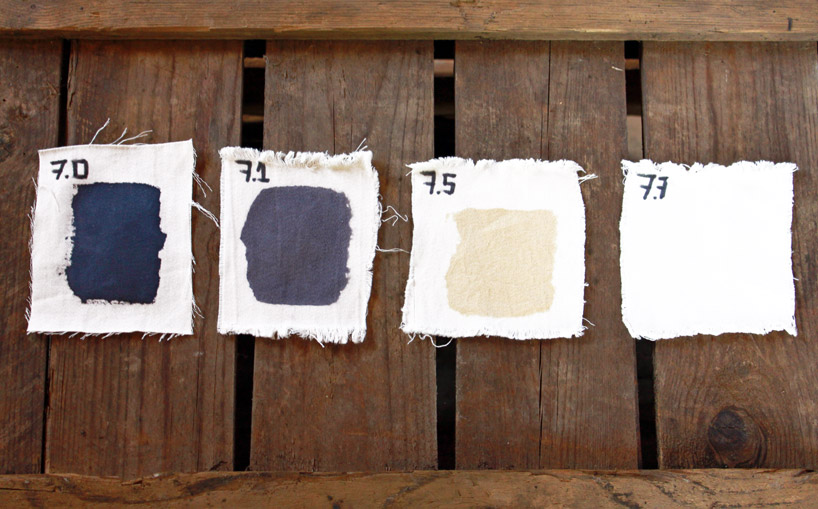 refinity removable prints let users redesign their clothing