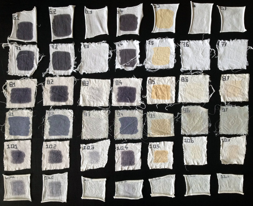 refinity removable prints let users redesign their clothing