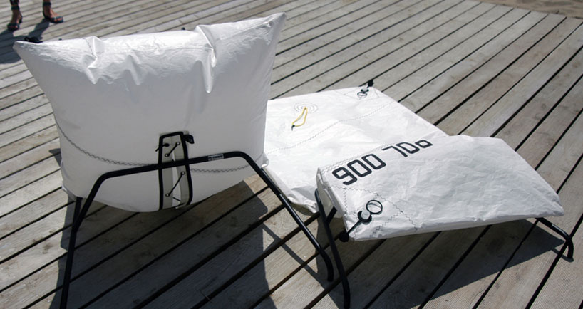 malafor: blow collection