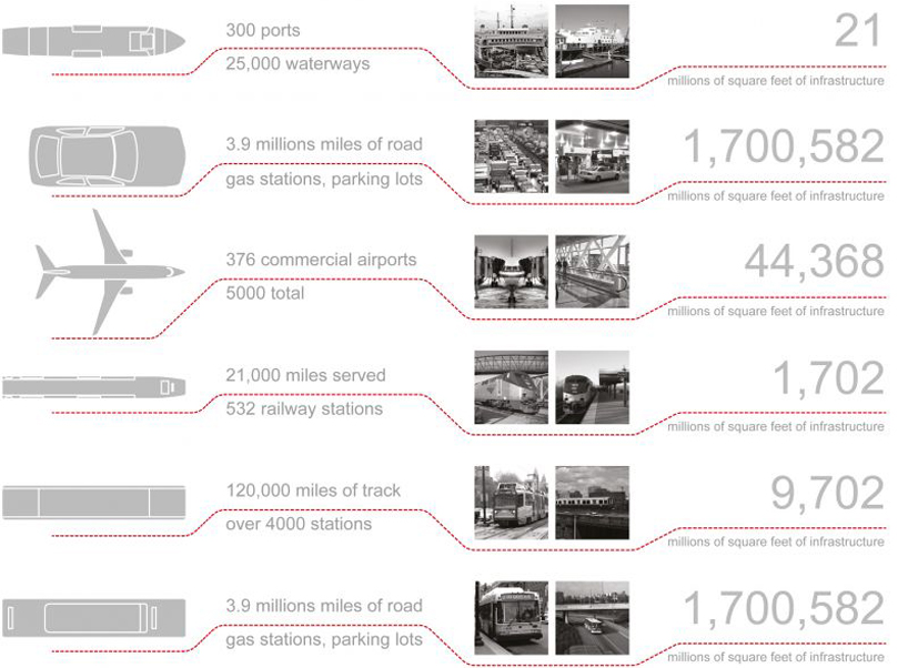 höweler + yoon architecture wins AUDI urban future award 2012