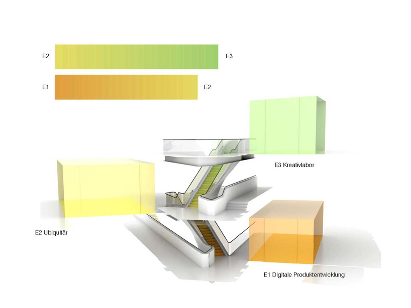UNStudio: centre for virtual engineering