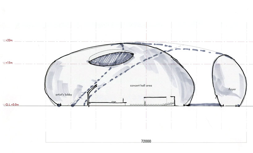 anish kapoor + arata isozaki: ark nova mobile concert hall