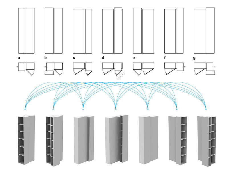 neuland: blio for kristalia