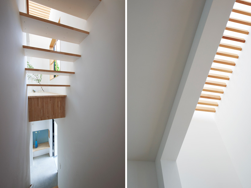 tato architects/yo shimada: house of futakoshinchi