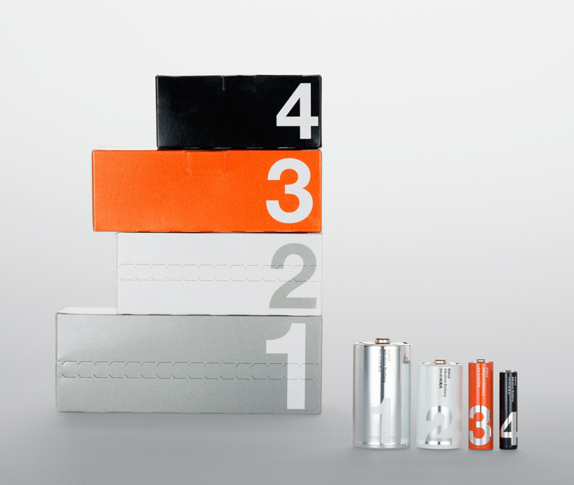 bj&ouml;rn kusoffsky (stockholm design lab) interview