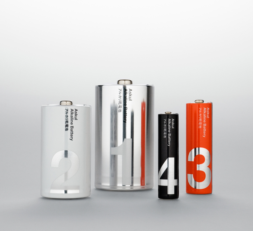 bj&ouml;rn kusoffsky (stockholm design lab) interview