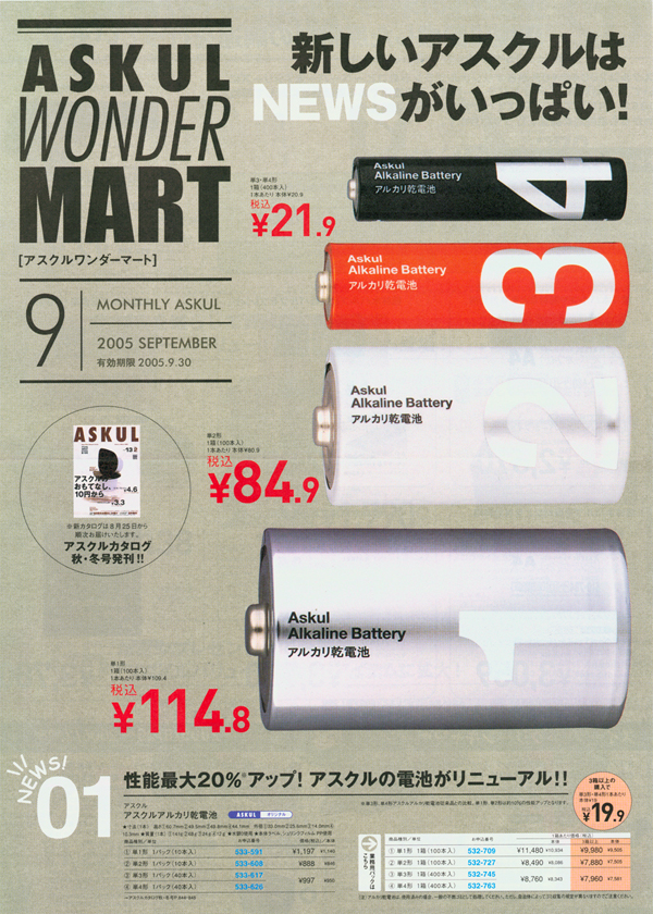 bj&ouml;rn kusoffsky (stockholm design lab) interview