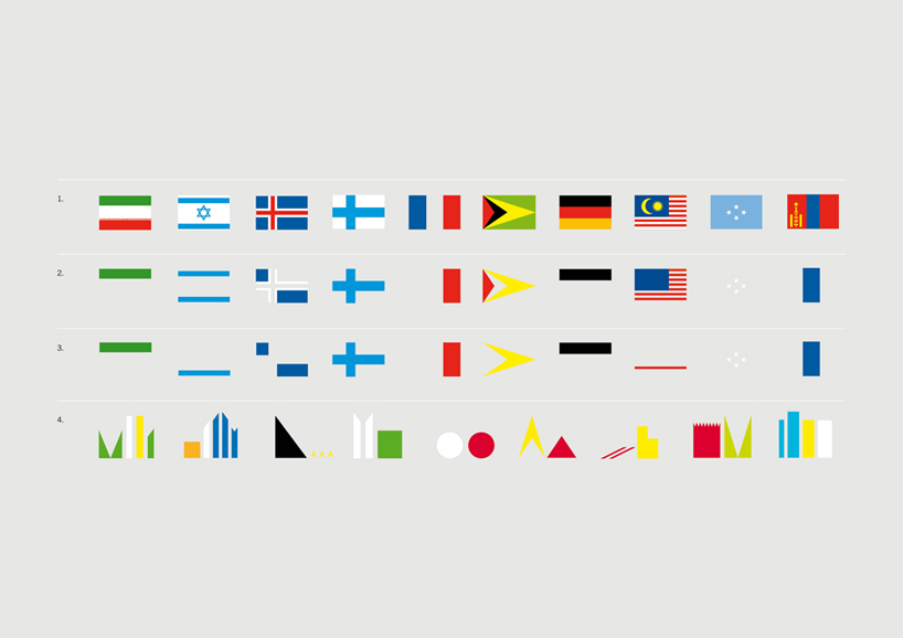 bj&ouml;rn kusoffsky (stockholm design lab) interview