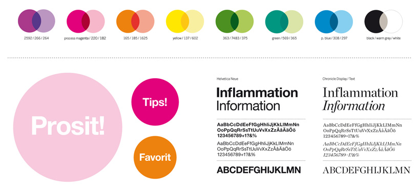 stockholm design lab: vardapoteket identity scheme