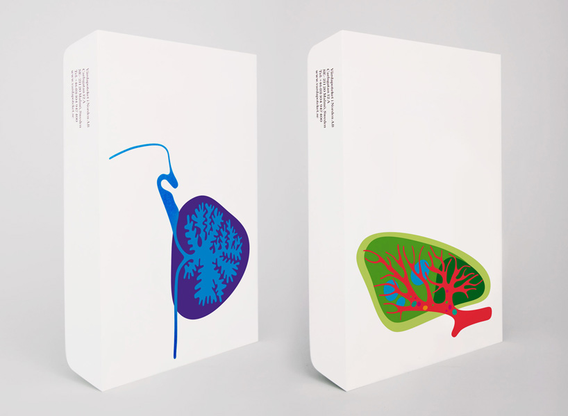 stockholm design lab: vardapoteket identity scheme