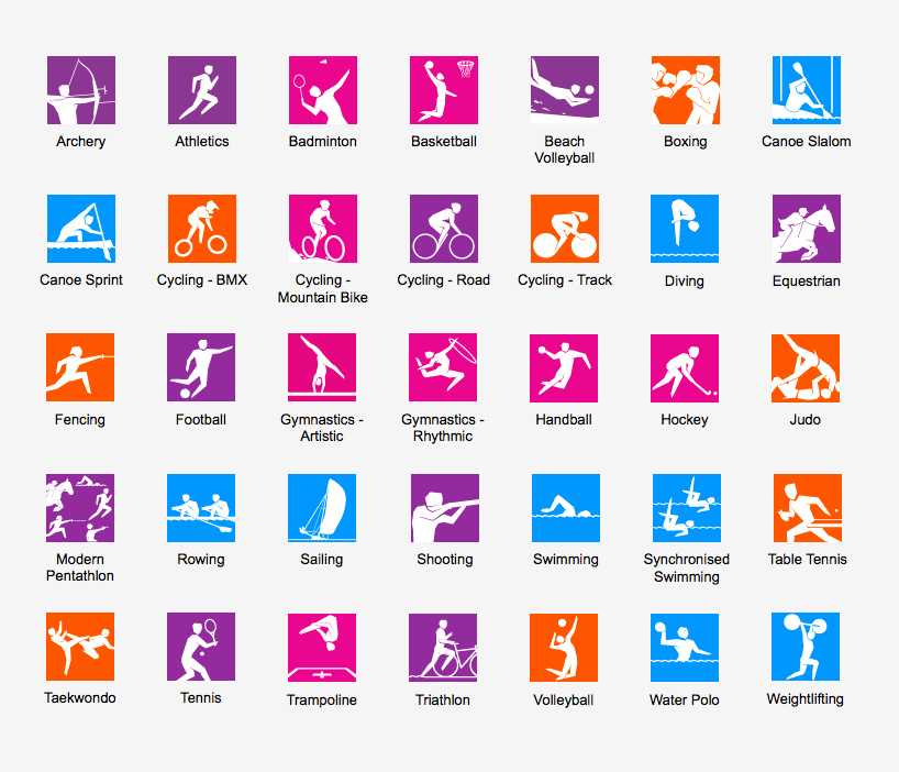 london olympics 2012: the look of the games