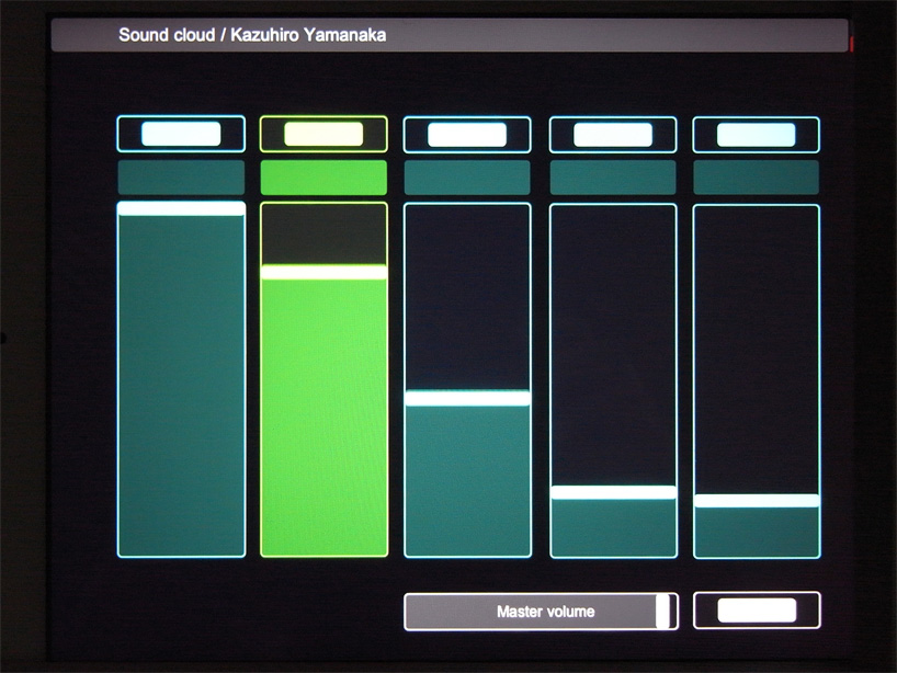 kazuhiro yamanaka: sound cloud for saazs