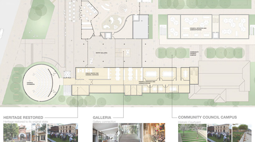 FJMT: marrickville library competition