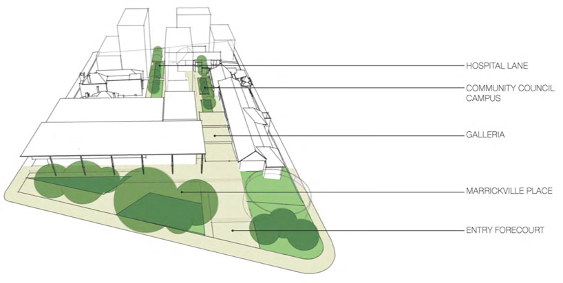 FJMT: marrickville library competition