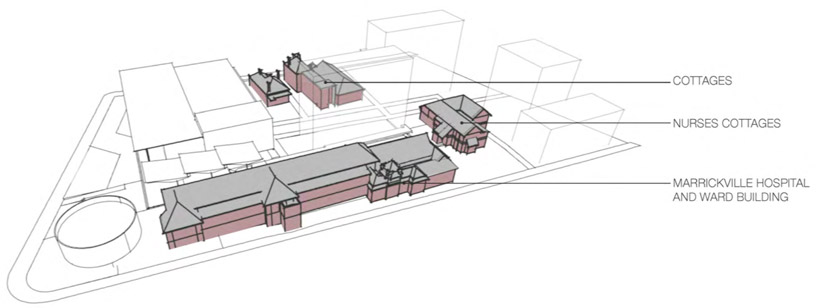 FJMT: marrickville library competition