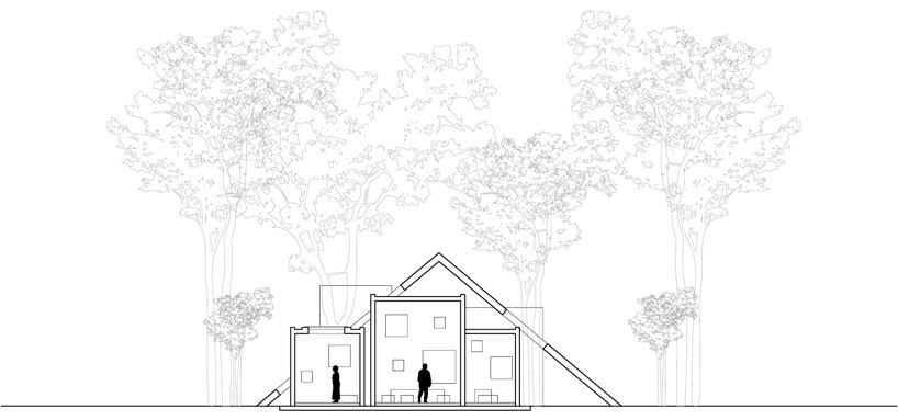 kotaro horiuchi architecture: the roof residence