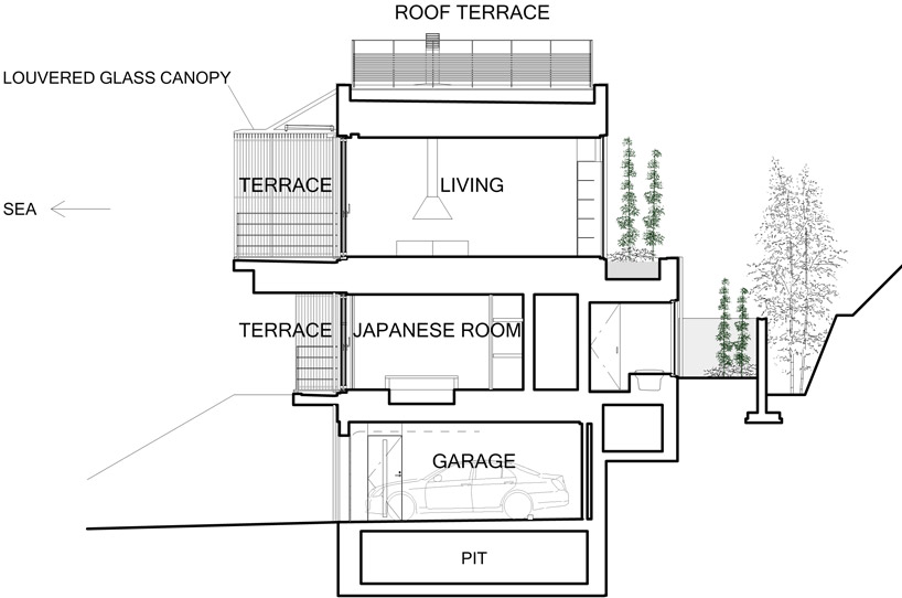 edward suzuki architecture: villa by the sea