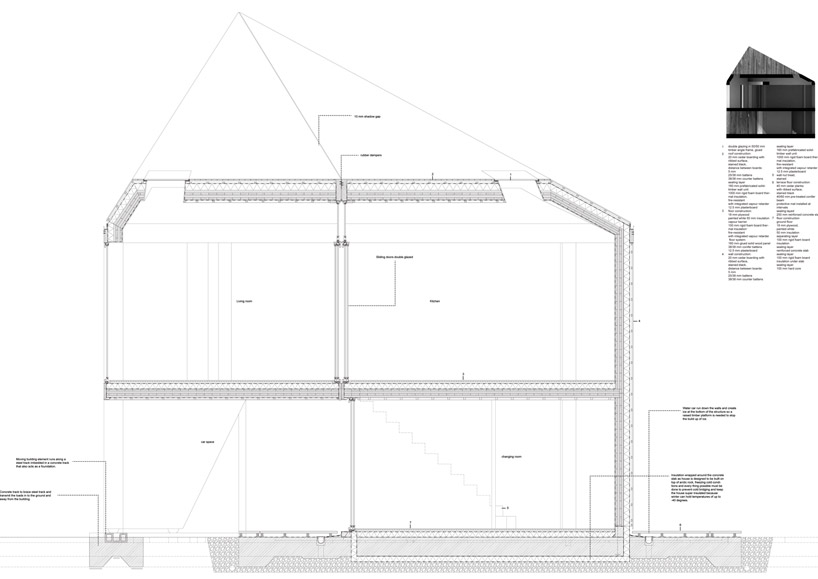 D*haus company: 8 fold house