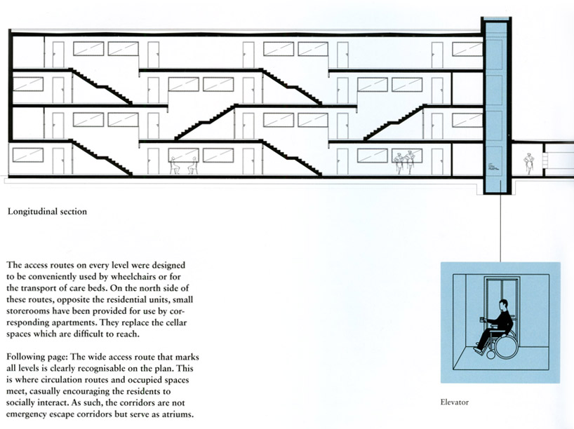 accessible architecture   construction and design manual by philipp meuser