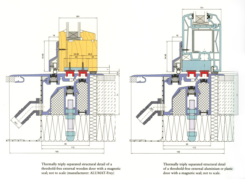 accessible architecture   construction and design manual by philipp meuser