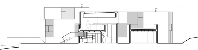 ricardo torrejon schellhorn: CGM house, limache