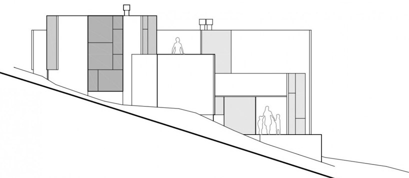 ricardo torrejon schellhorn: CGM house, limache