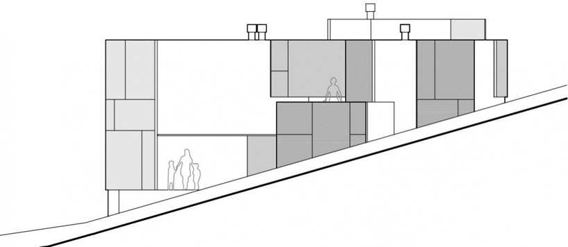 ricardo torrejon schellhorn: CGM house, limache