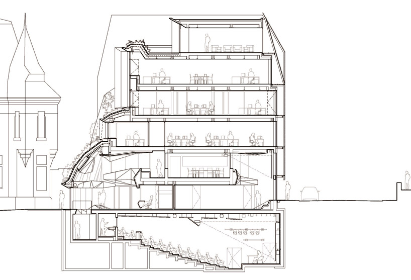 chartier corbasson architectes: regional chamber of commerce and industry