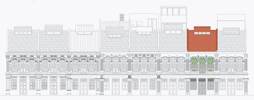 HYLA architects: house 19