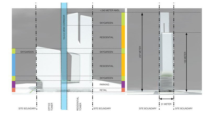 UNStudio: new UIC building   V on shenton, singapore