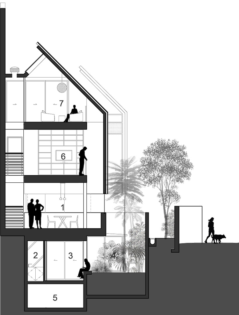 formwerkz architects: armadillo house