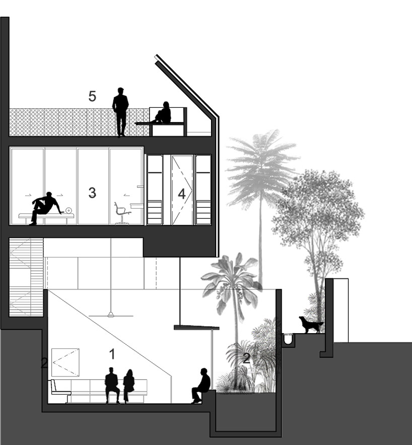 formwerkz architects: armadillo house
