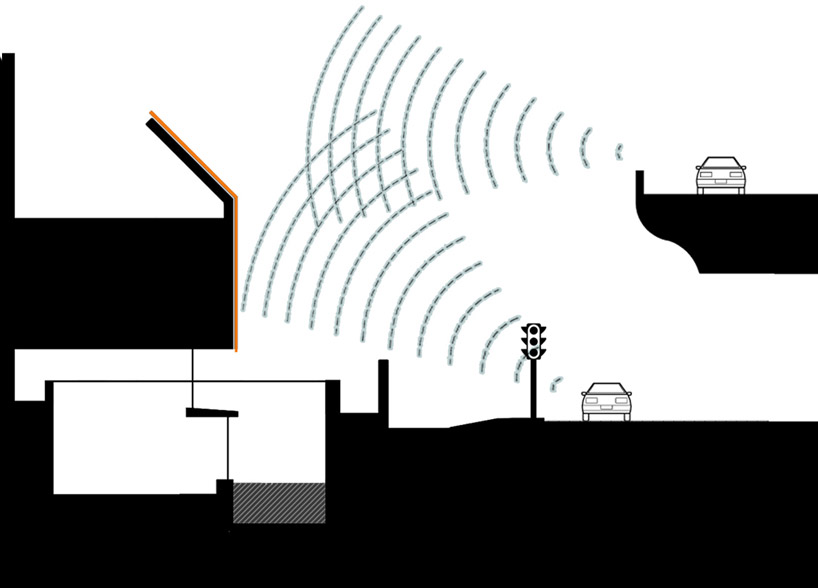 formwerkz architects: armadillo house