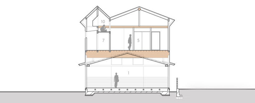 yusuke koshima architecture studio: gaifukan residence