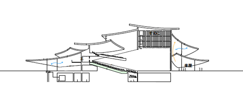 kazuyo sejima's winning proposal for tsuruoka city cultural hall