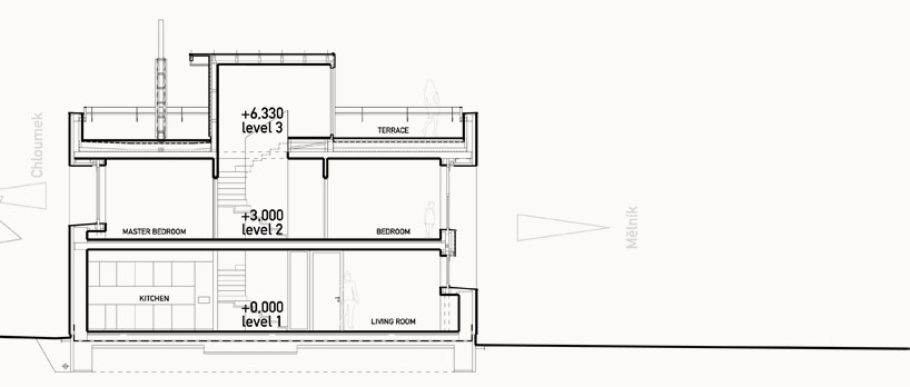 skutek architecture: melnik family house