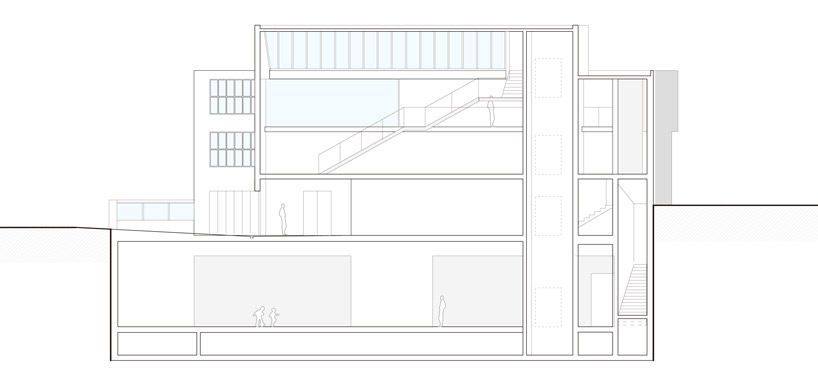 general design's NH office building represents the image of the subculture clothing line