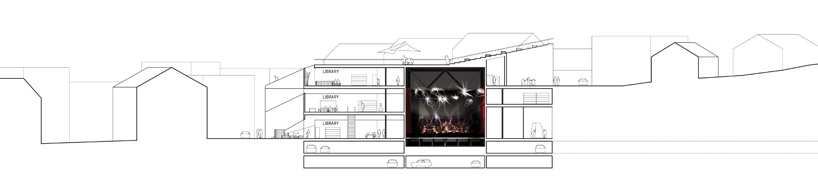 3XN: cultural center plassen