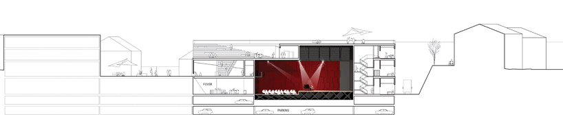 3XN: cultural center plassen
