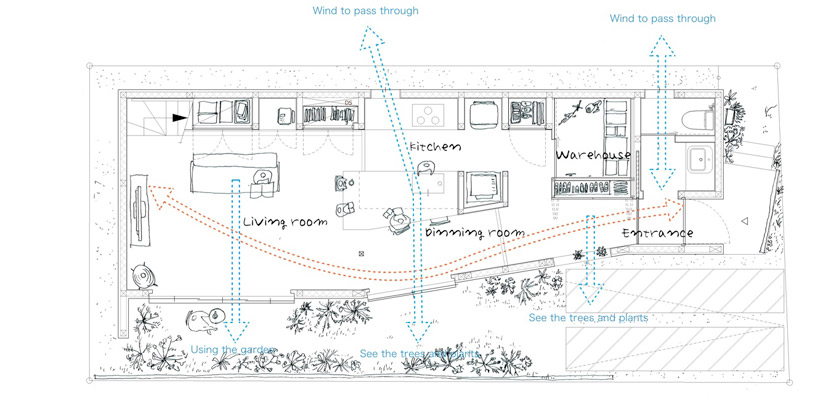 SKAL + OUVI: house of setagaya