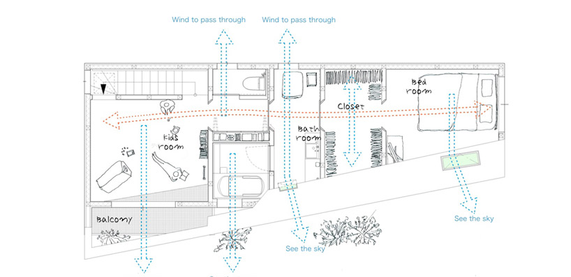 SKAL + OUVI: house of setagaya