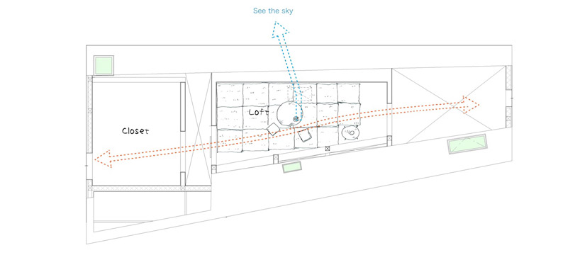 SKAL + OUVI: house of setagaya
